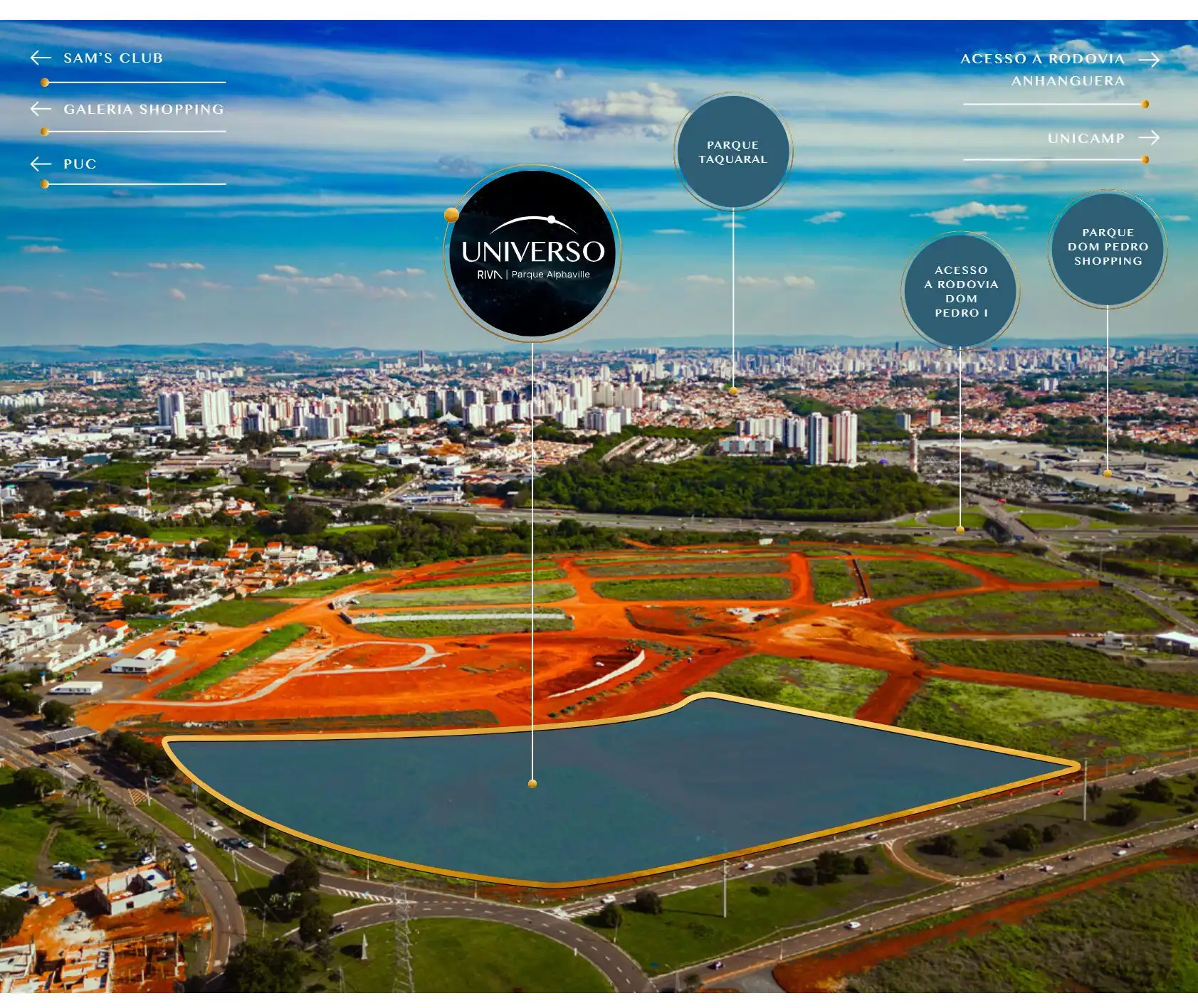 Universo Riva Parque Alphaville | Lançamento em Campinas | Imóveis Campinas Online
